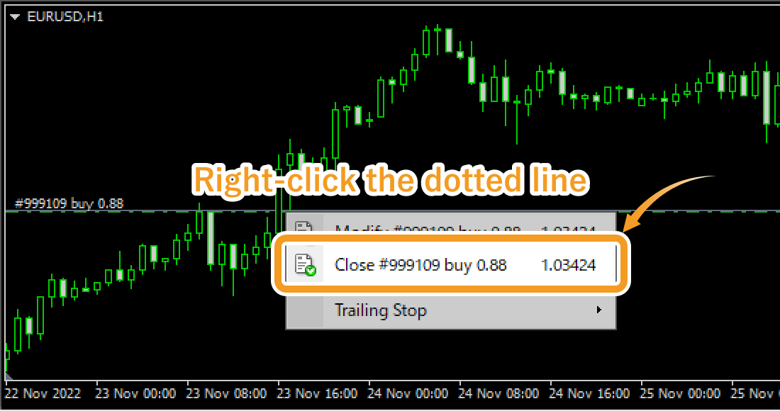 Open the order window from the chart