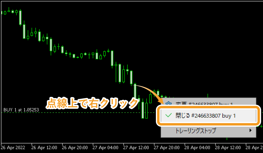 チャート上のポジションを示す点線上で右クリックし、メニュー一覧より「閉じる」をクリック