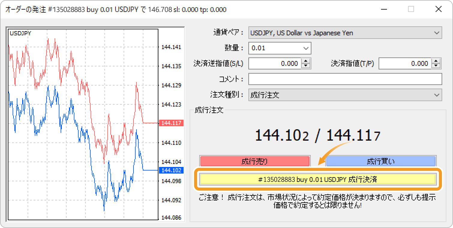 成行決済を施行する