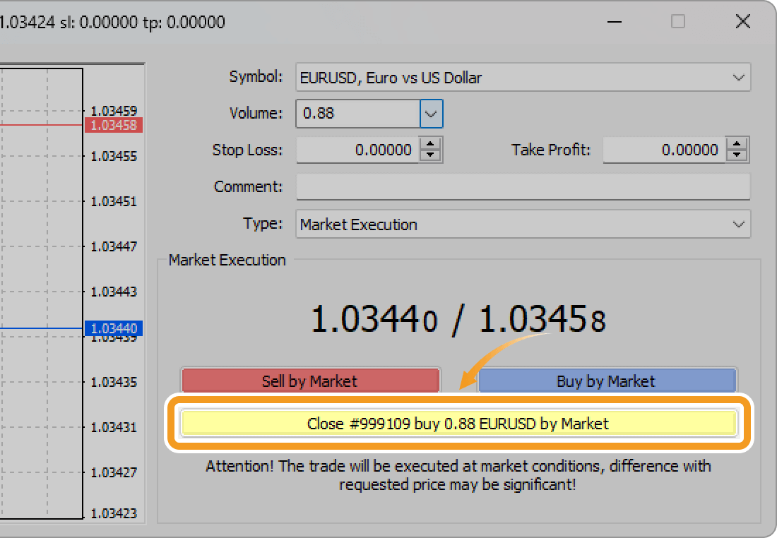 A position is closed at market price