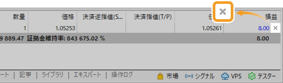 「ツールボックス」の×ボタンで成行決済注文