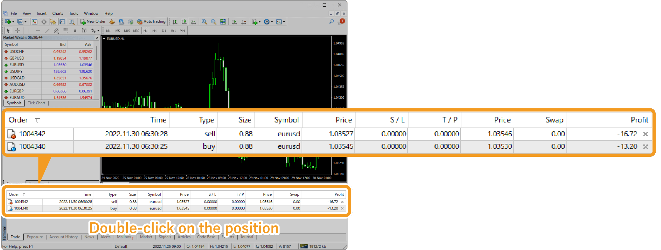 Close hedged positions from the Terminal