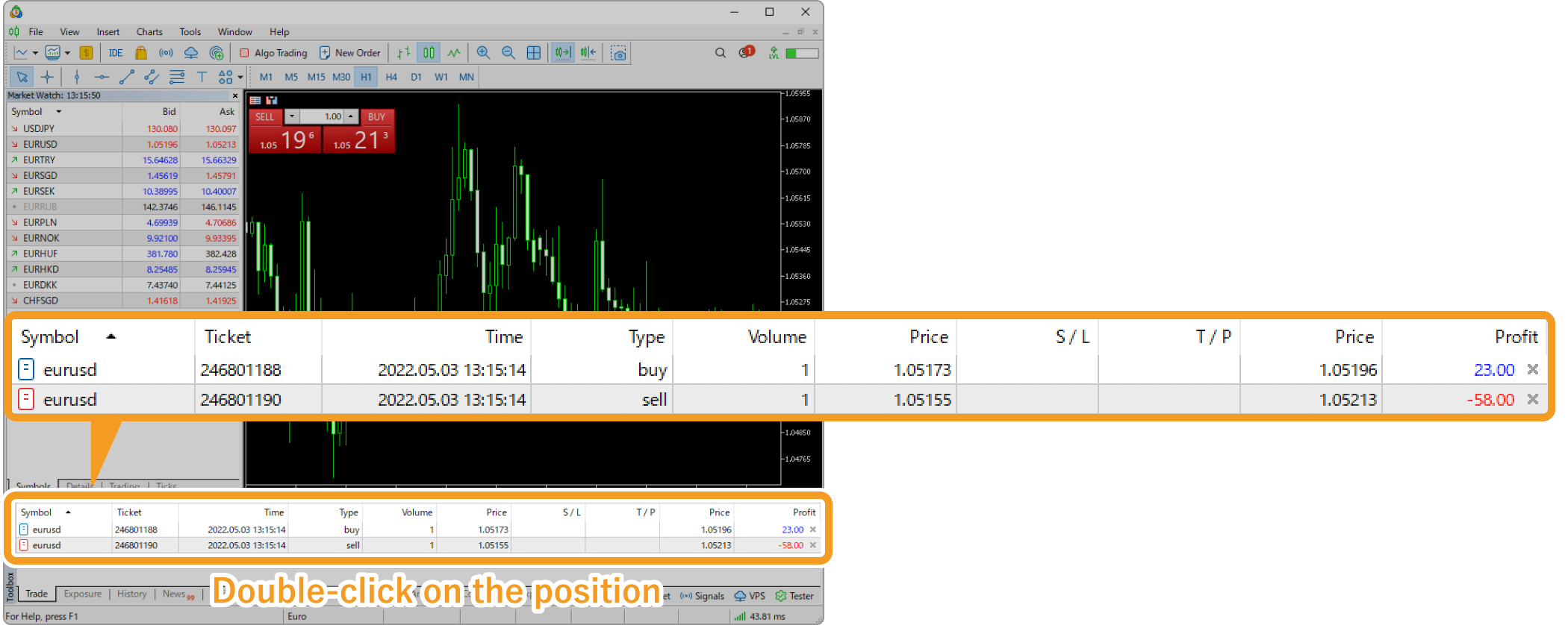 Double-click on the hedged position you wish to close