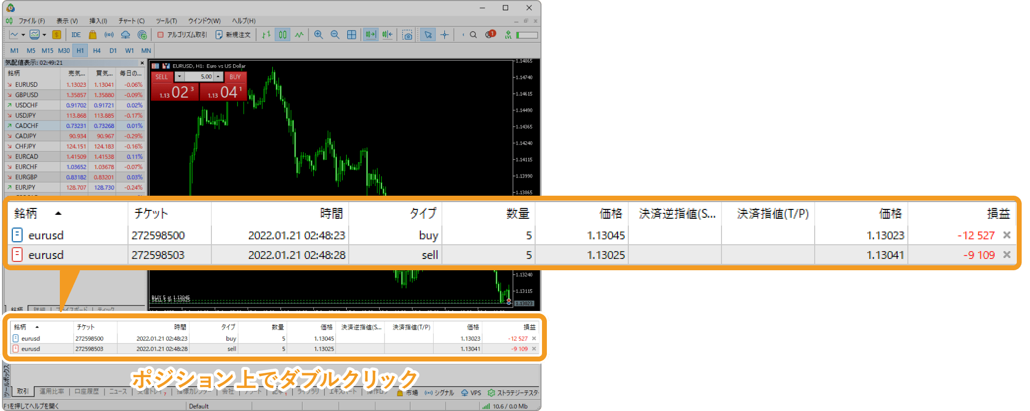 同時に決済する両建てポジション上でダブルクリック