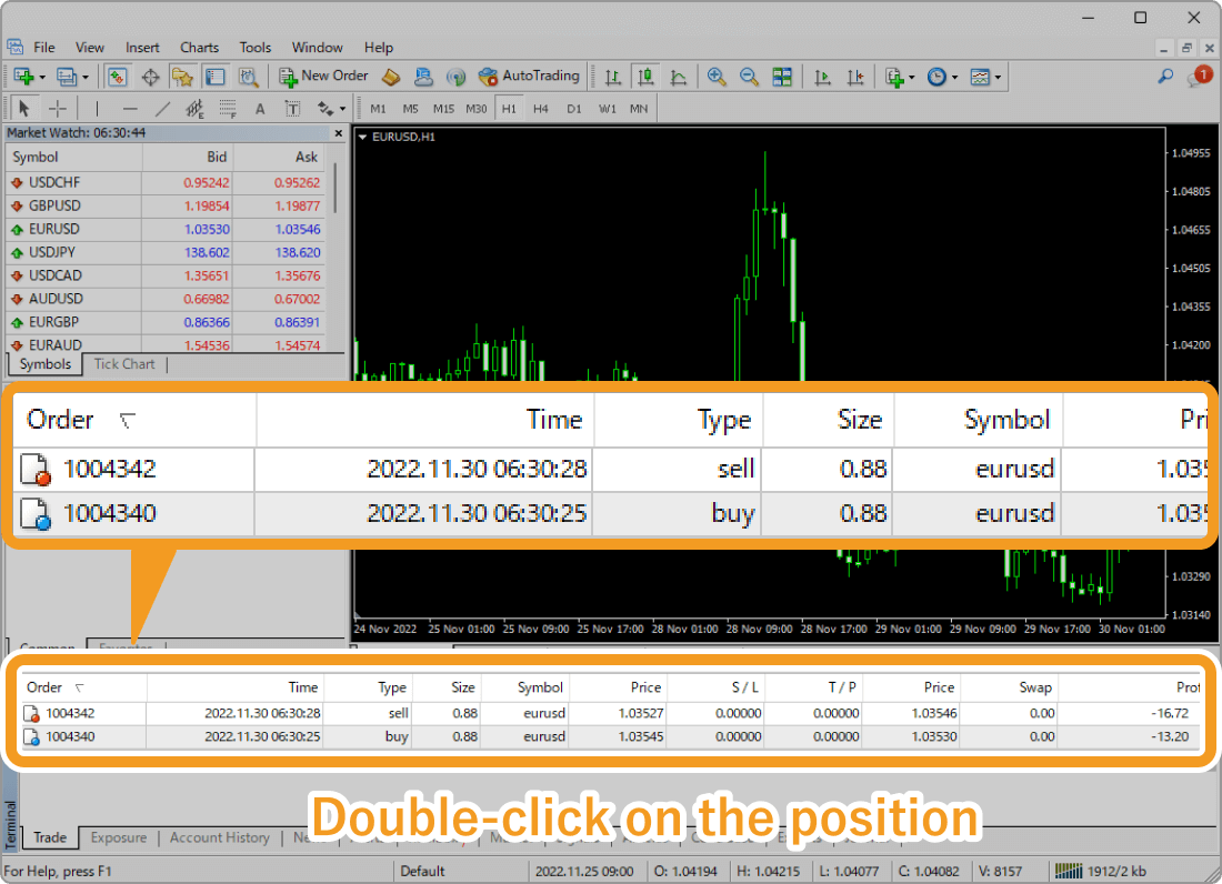 Close hedged positions from the Terminal