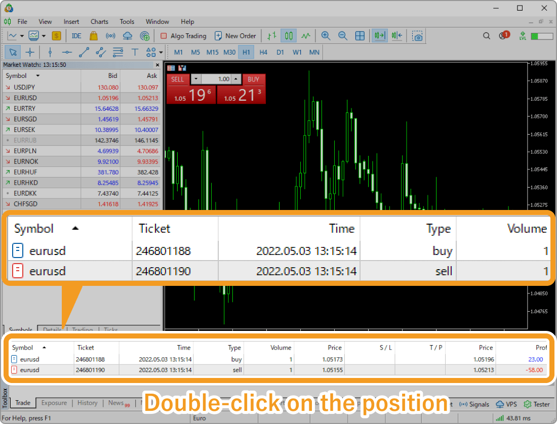 Double-click on the hedged position you wish to close