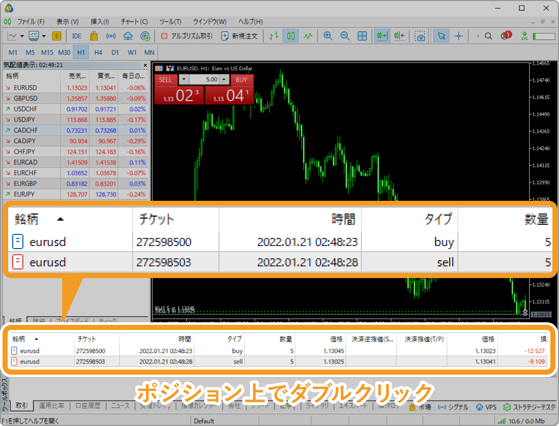 同時に決済する両建てポジション上でダブルクリック