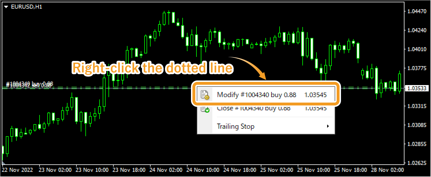 Close hedged positions on the chart