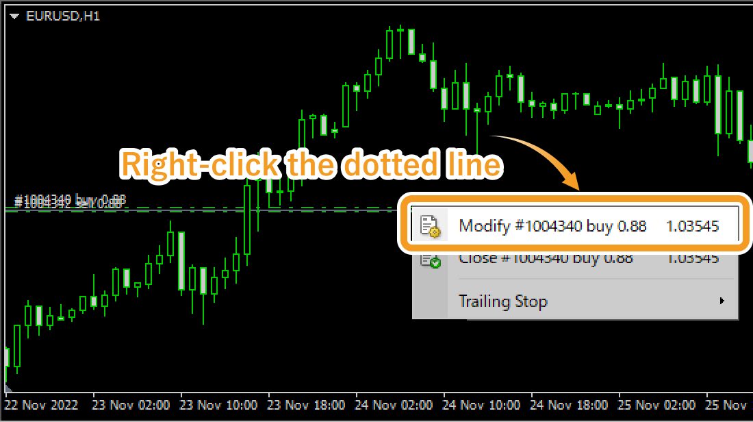 Close hedged positions on the chart