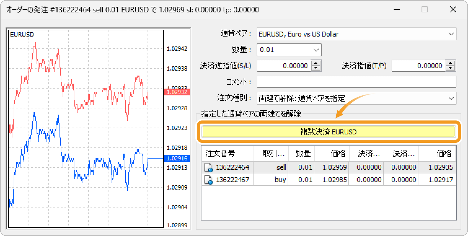 両建てポジションの同時決済を確定