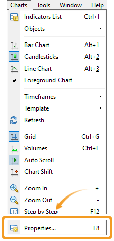 Click Charts in the menu and select Properties