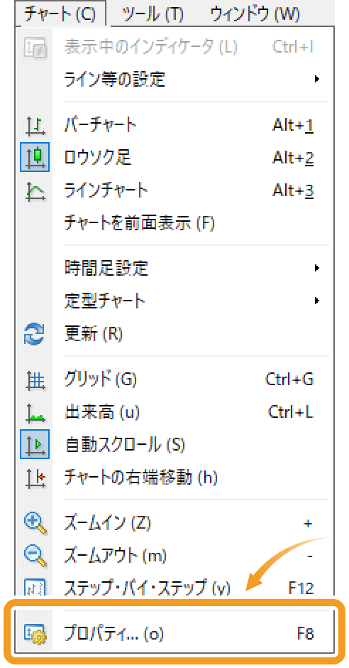 メニューバーの「チャート」をクリックし、「プロパティ」を選択