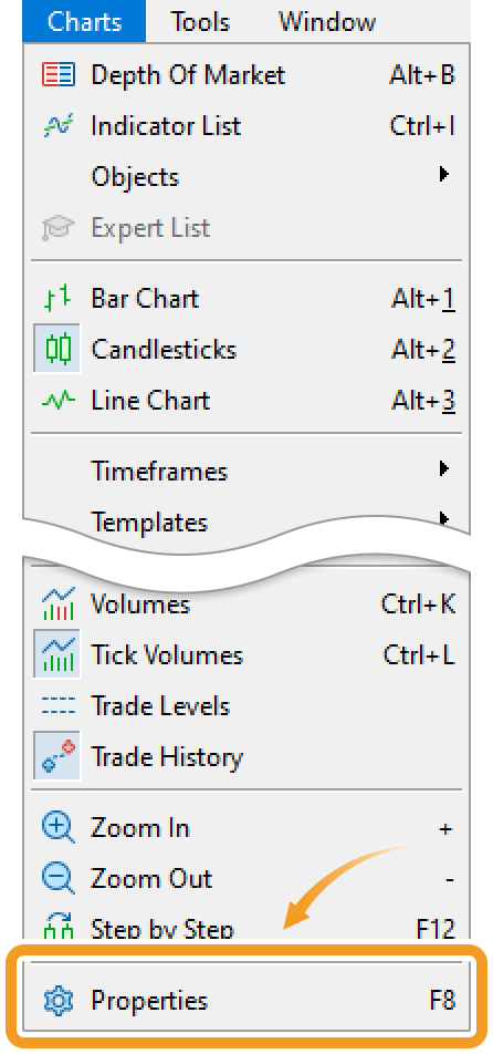 Click Charts in the menu and select Properties