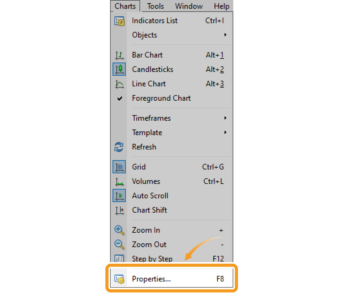 Click Charts in the menu and select Properties