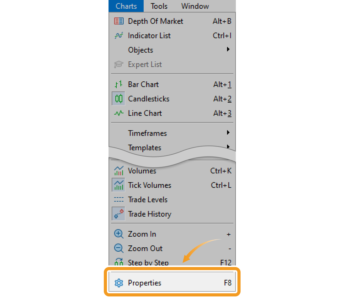 Click Charts in the menu and select Properties