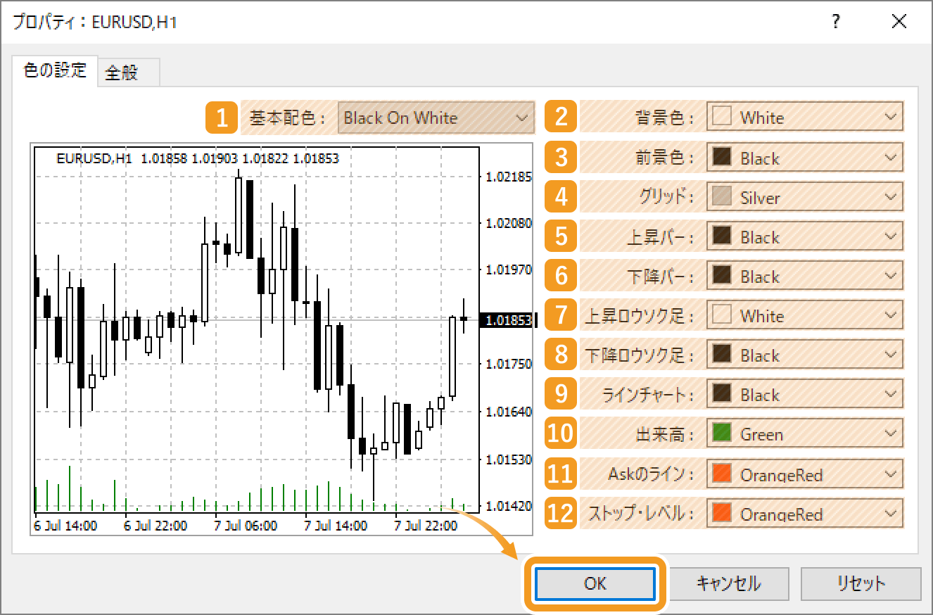 「色の設定」タブ内で、配色の詳細設定