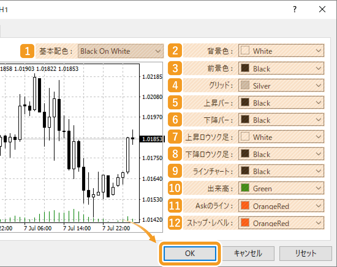 「色の設定」タブ内で、配色の詳細設定