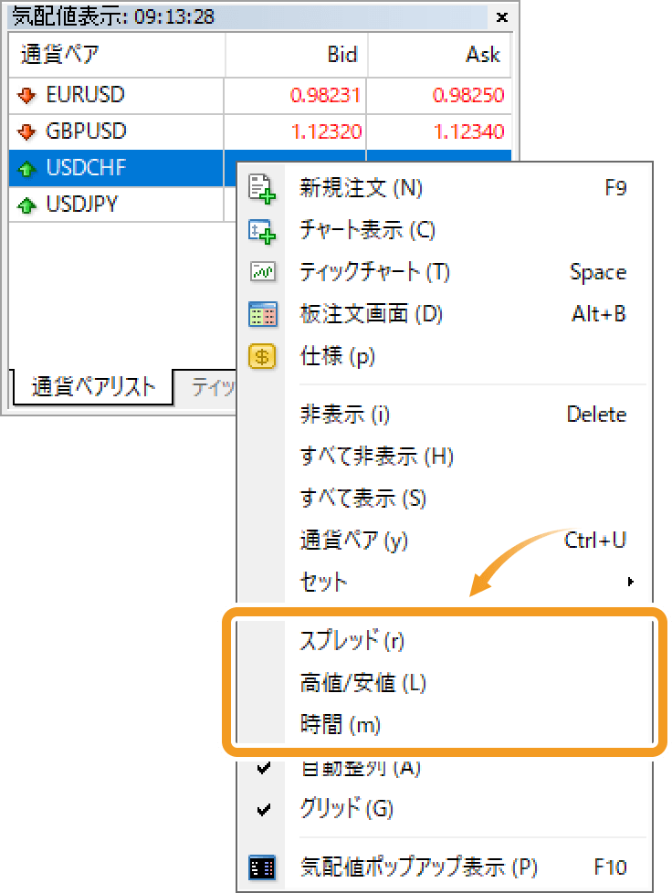 気配値表示欄のコンテキストメニュー