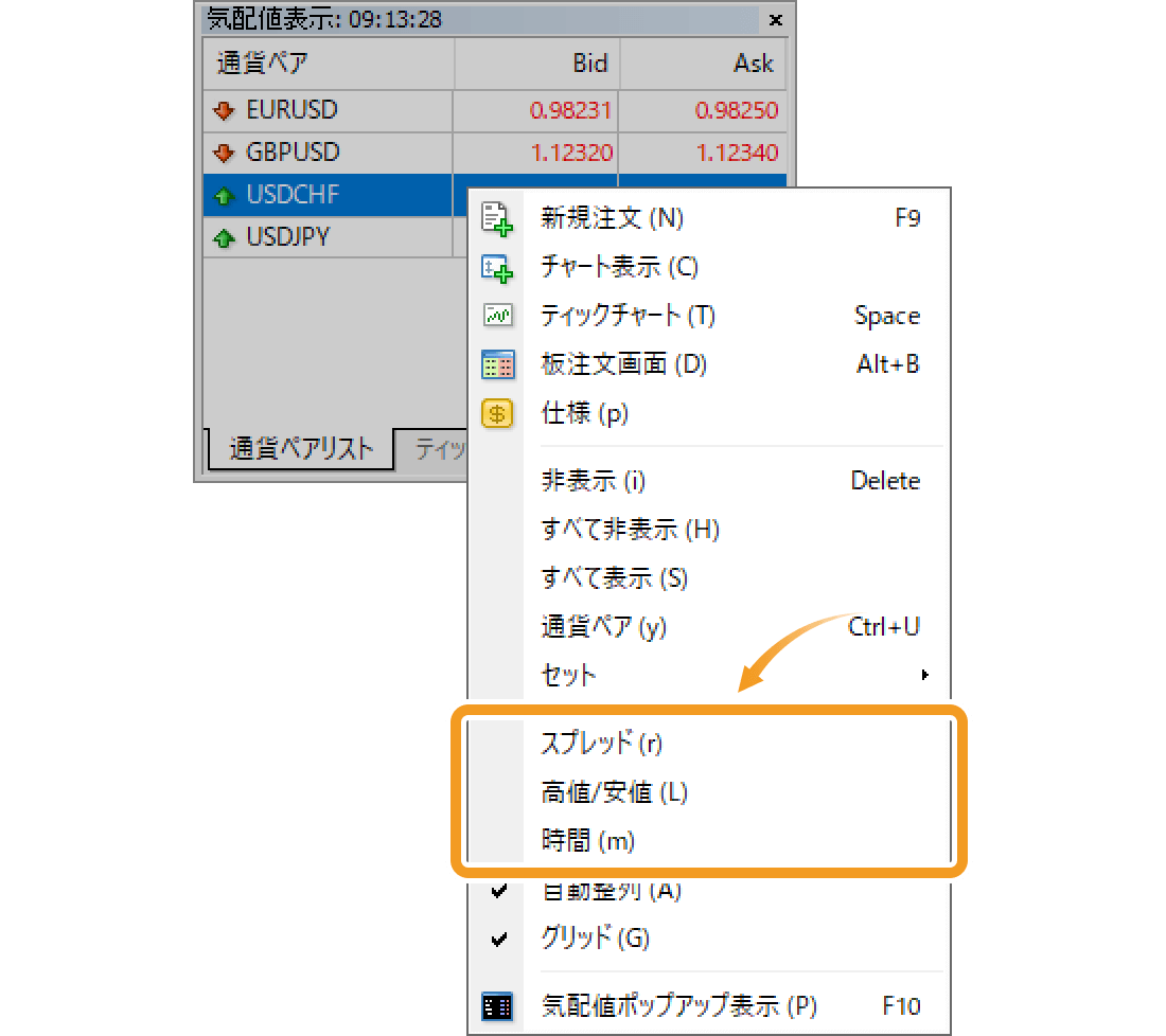 気配値表示欄のコンテキストメニュー