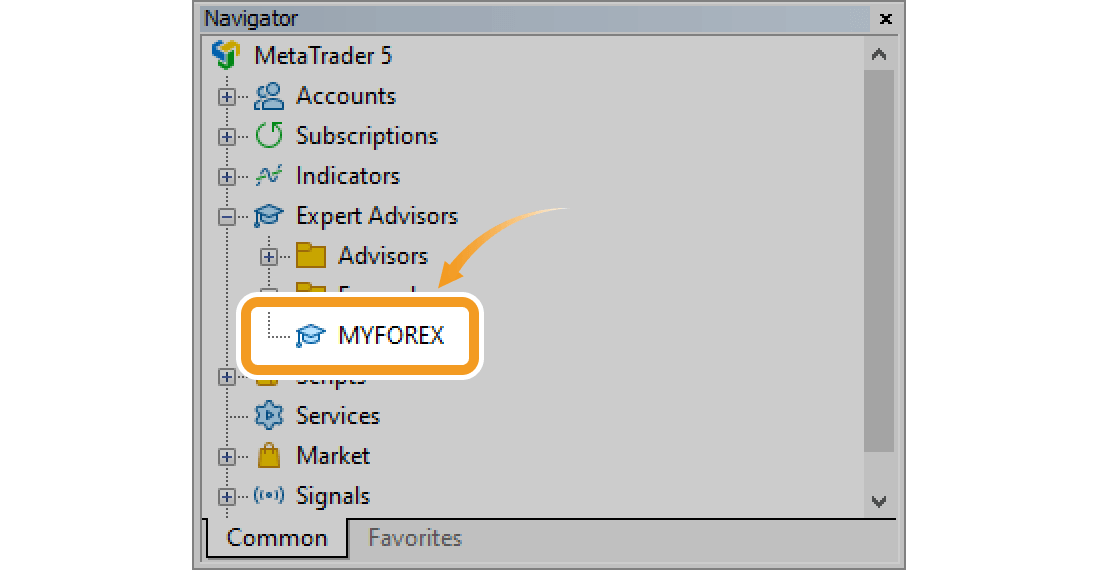 The Expert Advisor (EA) created is in the Navigator