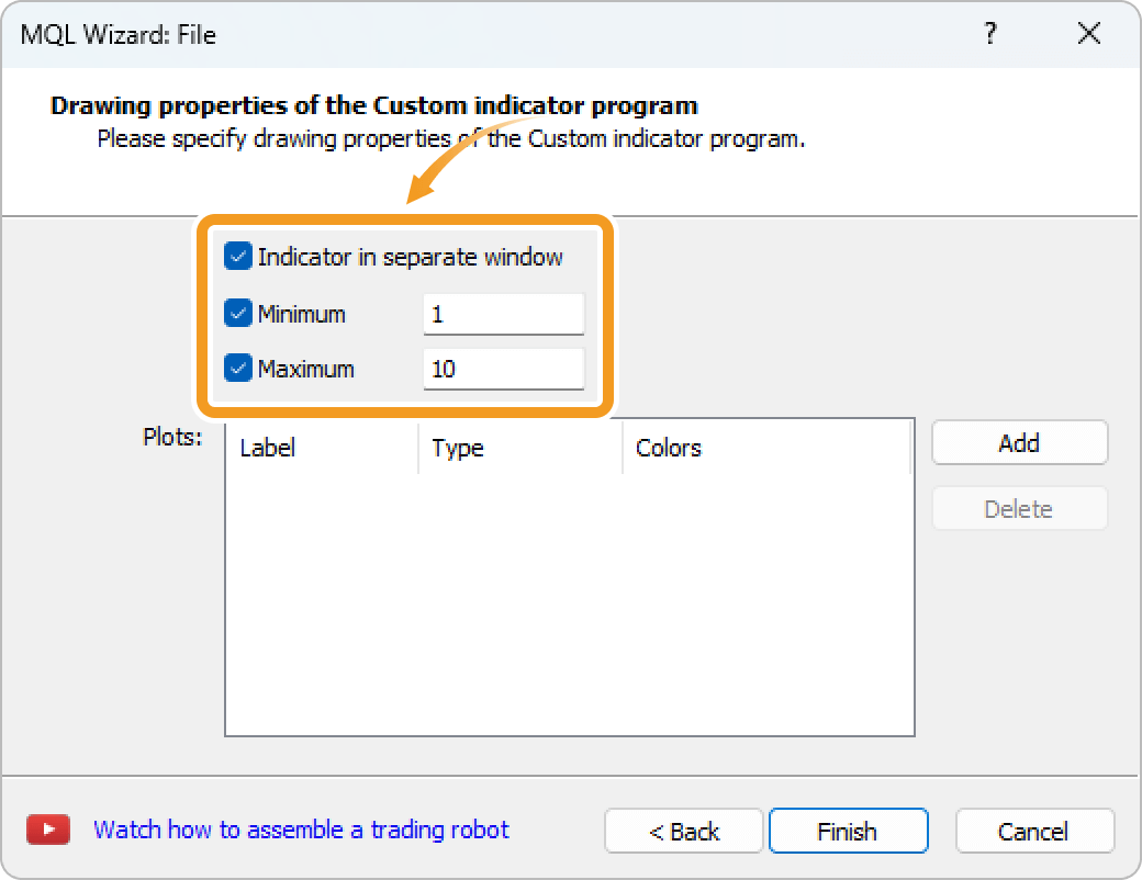 Drawing properties of the custom indicator