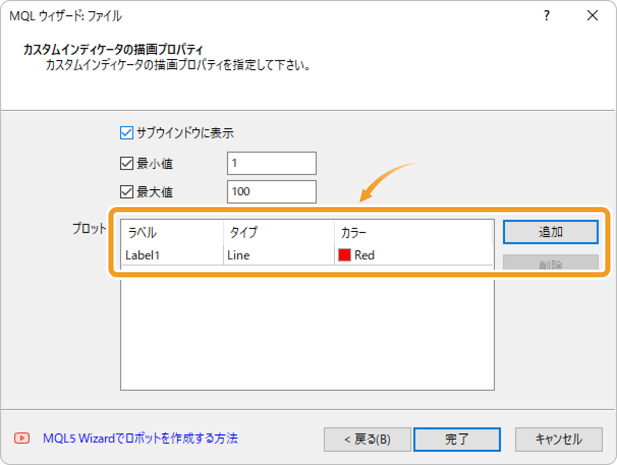 インディケータにオブジェクトを使用する場合