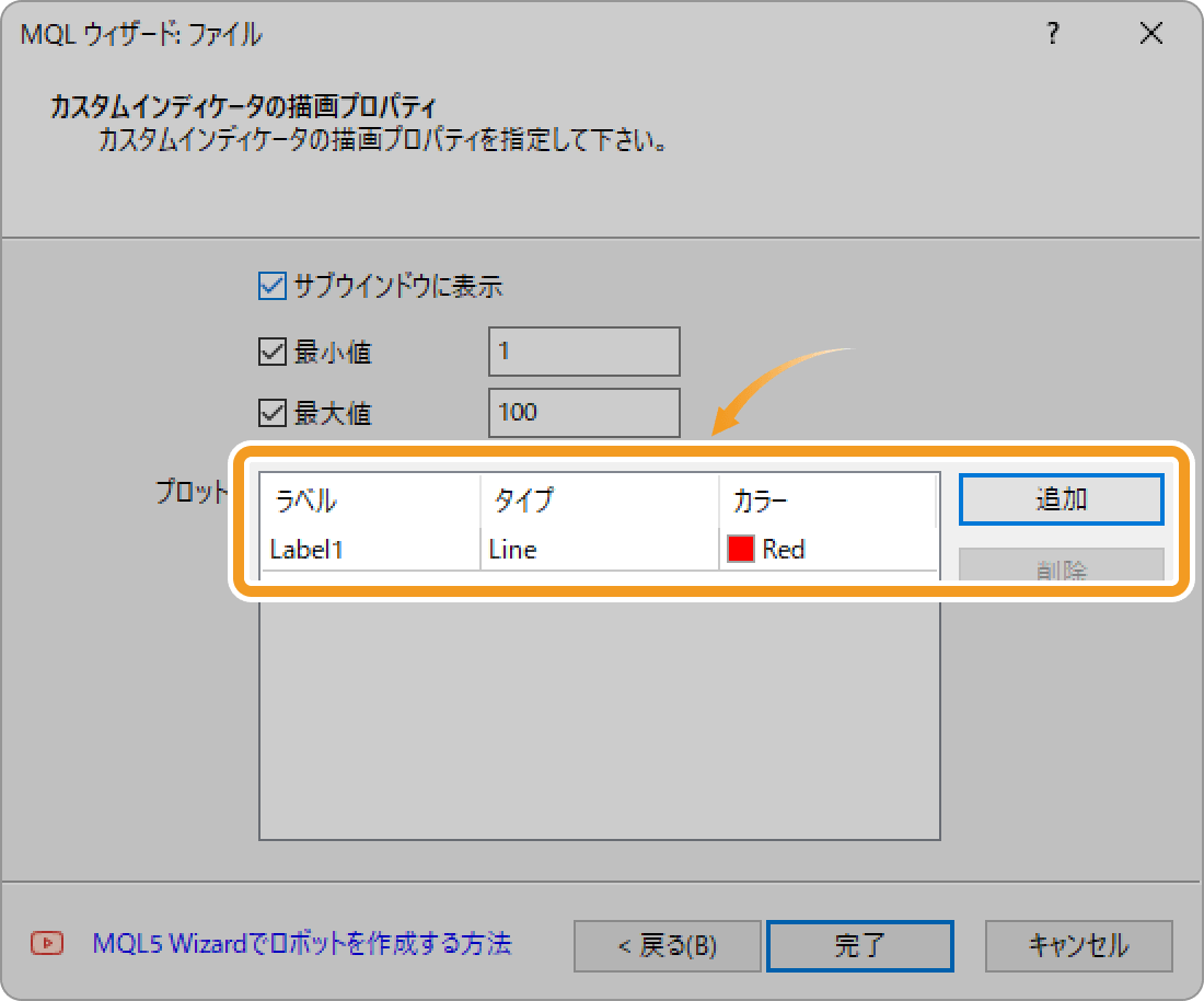 インディケータにオブジェクトを使用する場合