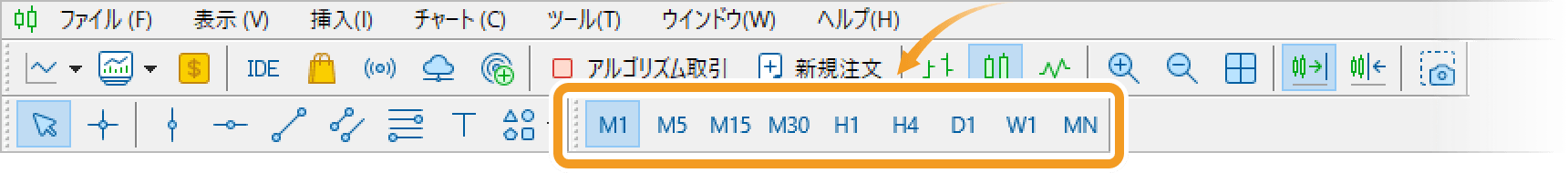 「時間足設定」のツールバー上で右クリック