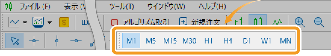 「時間足設定」のツールバー上で右クリック