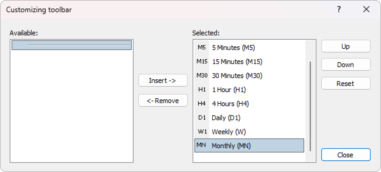 The customizing toolbar window on MT4