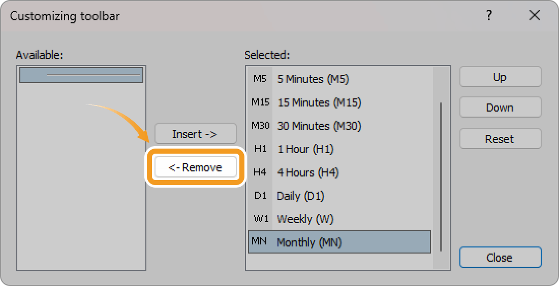 Delete a timeframe on MT4