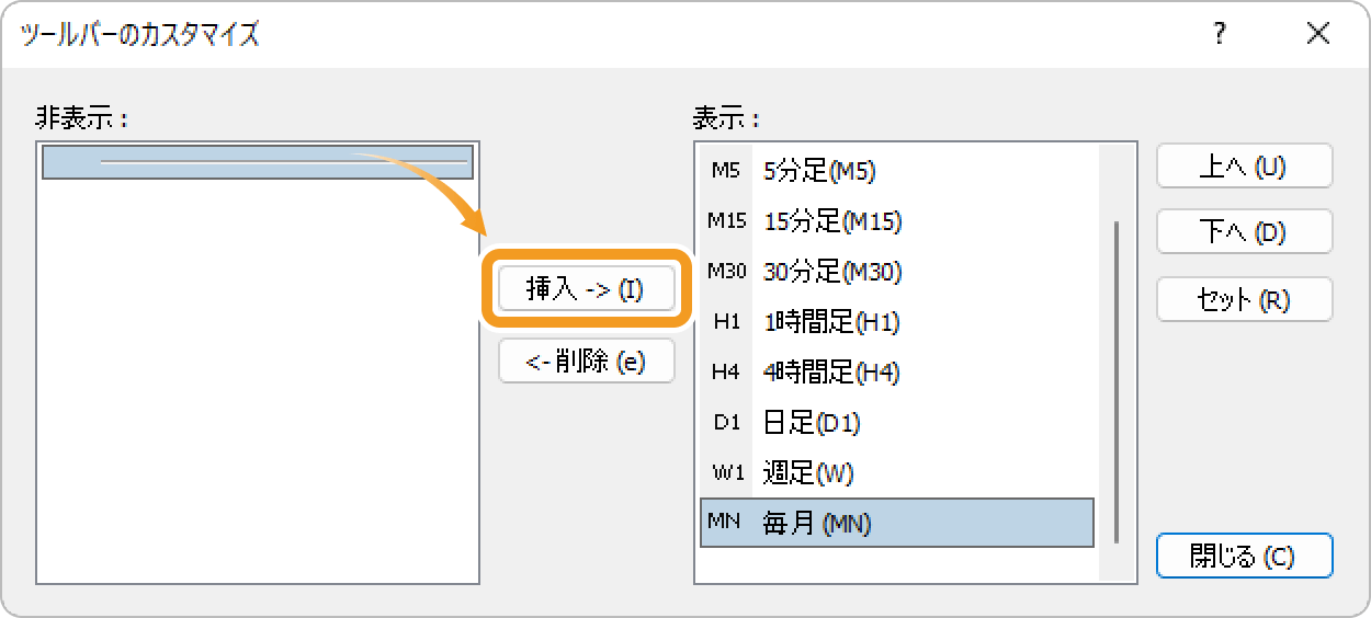 MT4時間足の挿入