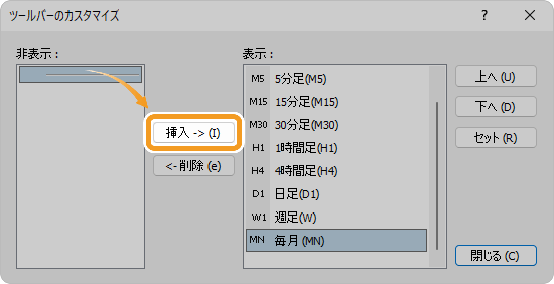 MT4時間足の挿入