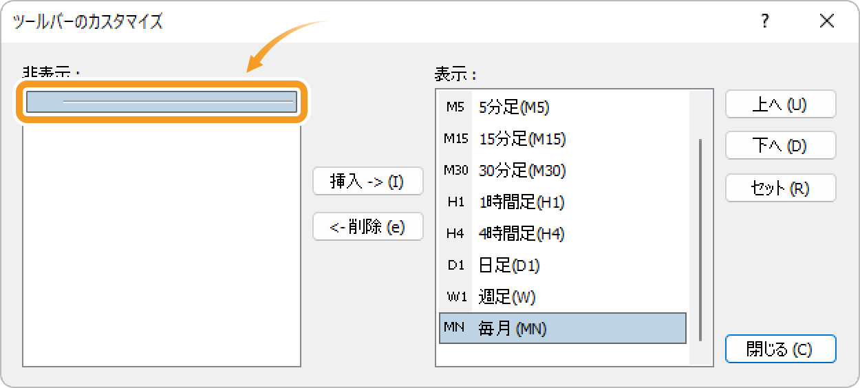 MT4時間足の仕切り線