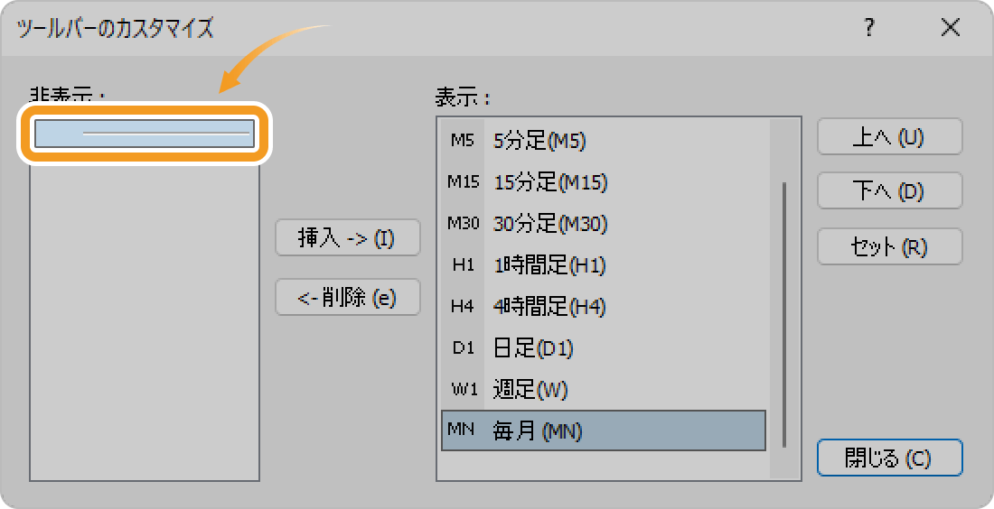 MT4時間足の仕切り線