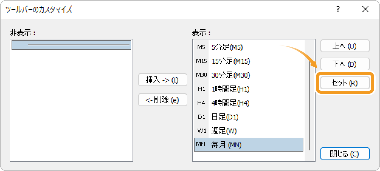 MT4時間足のデフォルト設定