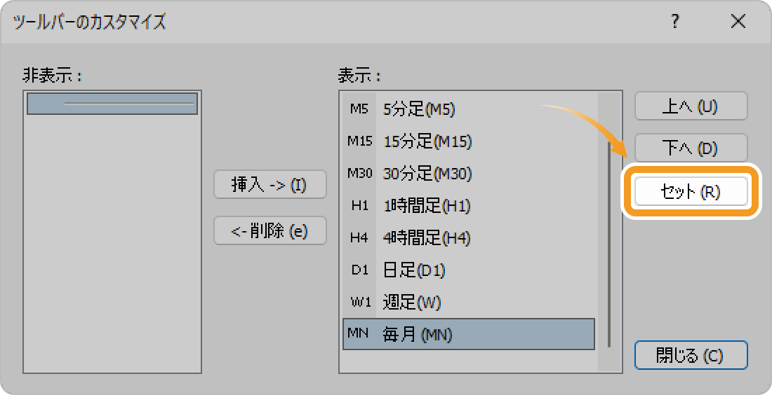 MT4時間足のデフォルト設定