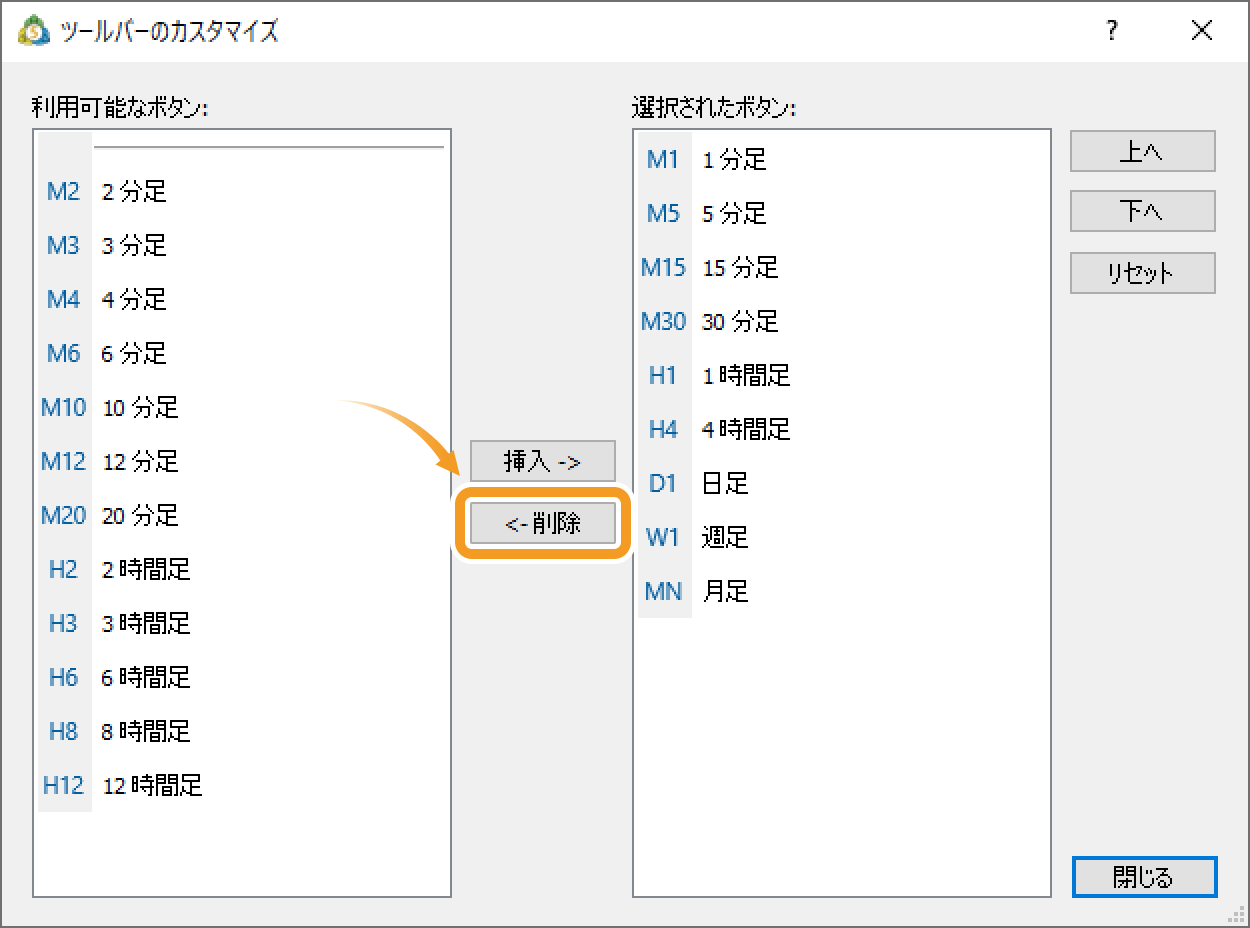 ツールバーから時間足を削除する場合