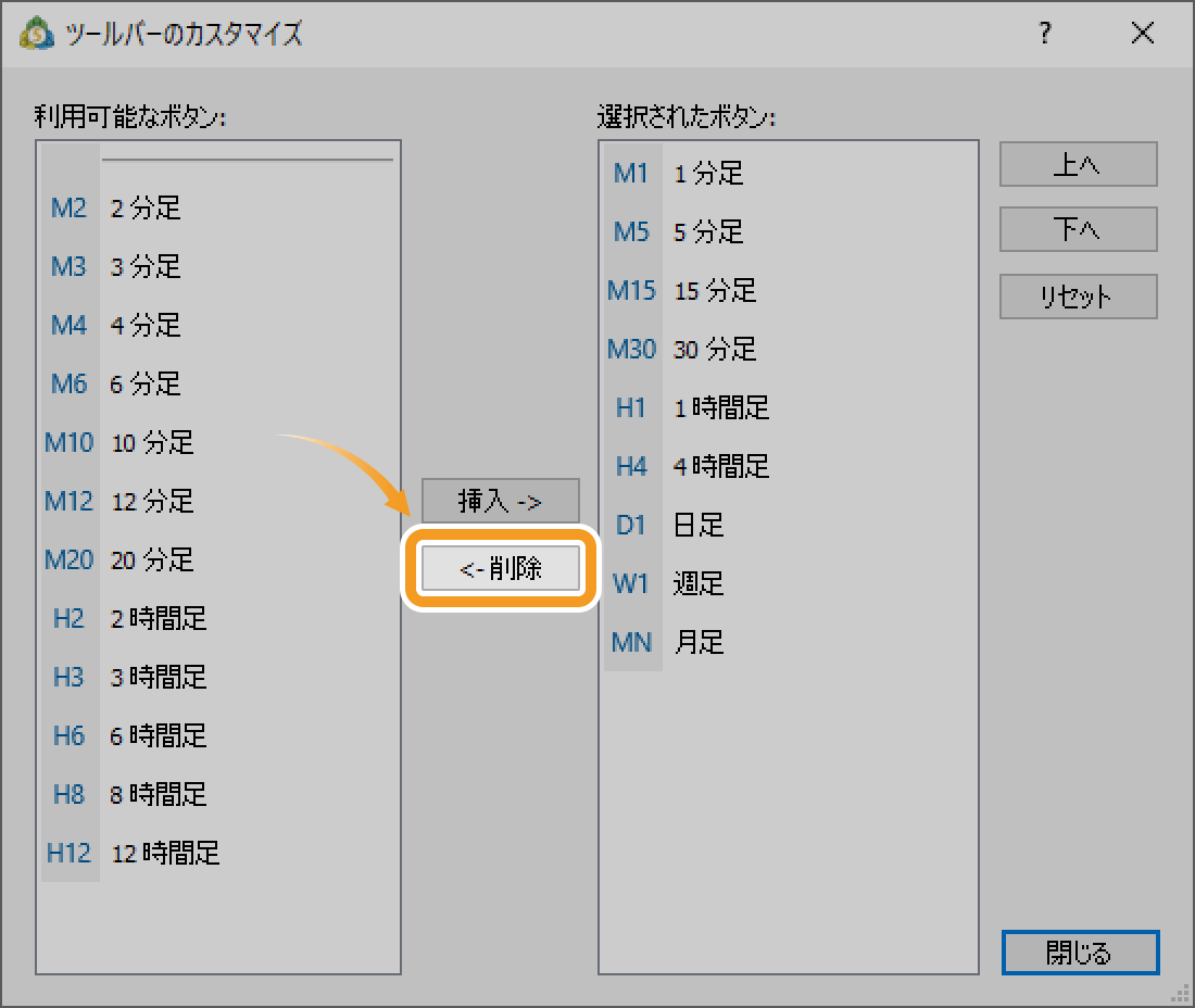 ツールバーから時間足を削除する場合