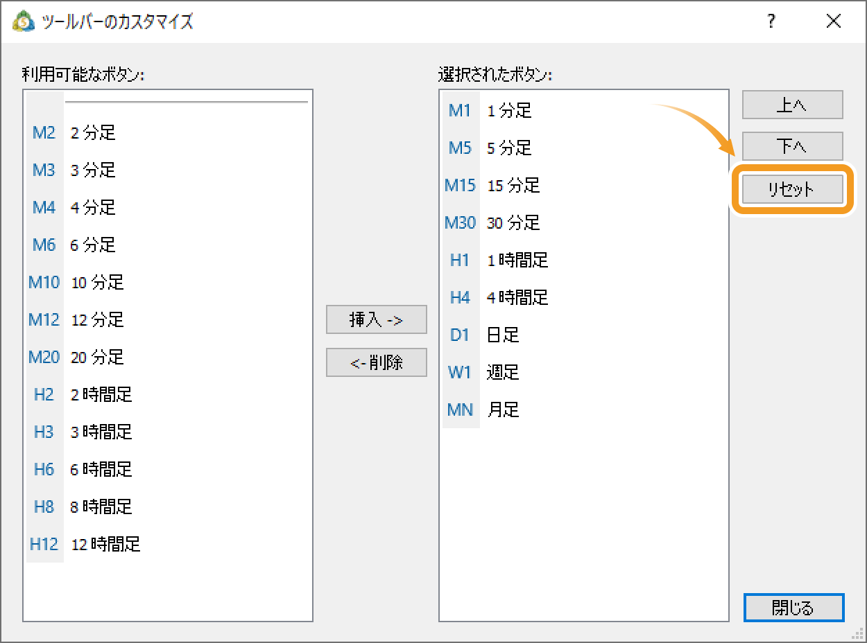 ツールバー内の時間足の表示内容をデフォルト設定に戻す場合