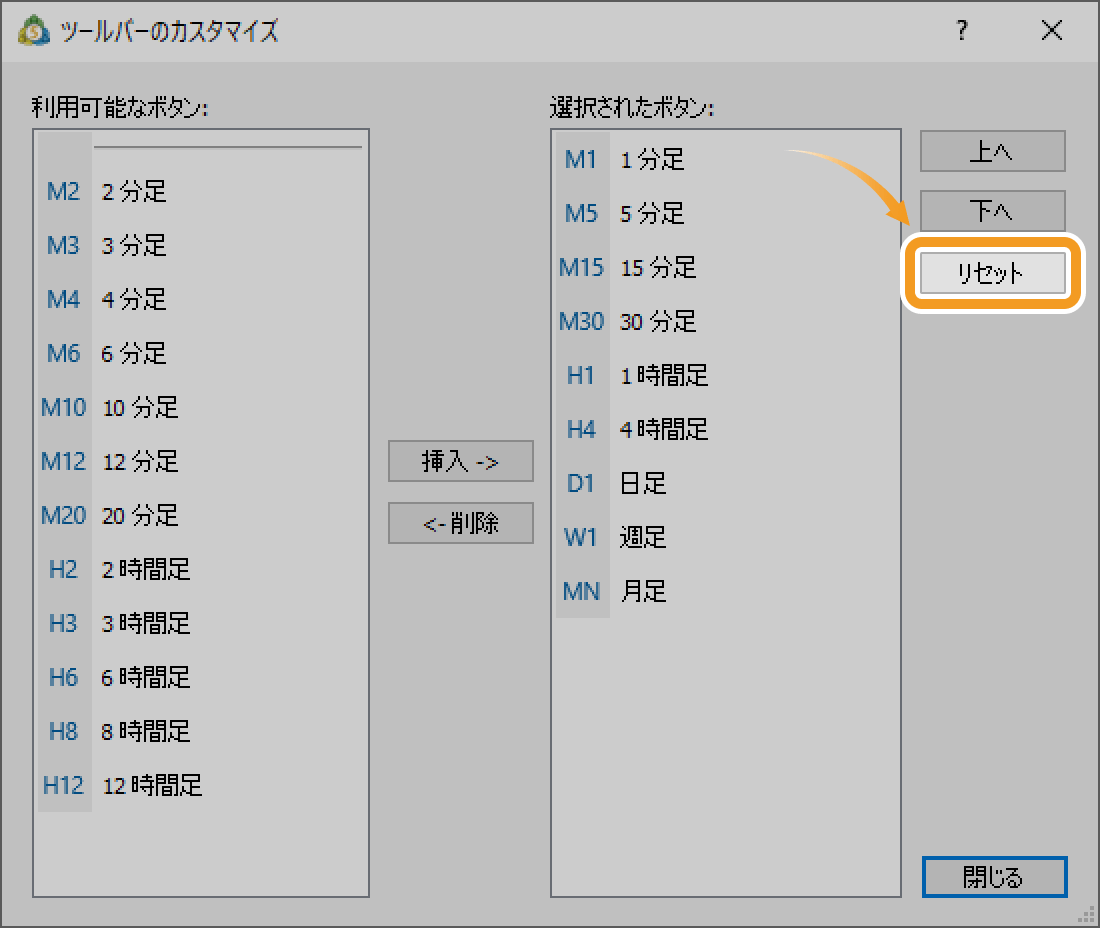 ツールバー内の時間足の表示内容をデフォルト設定に戻す場合