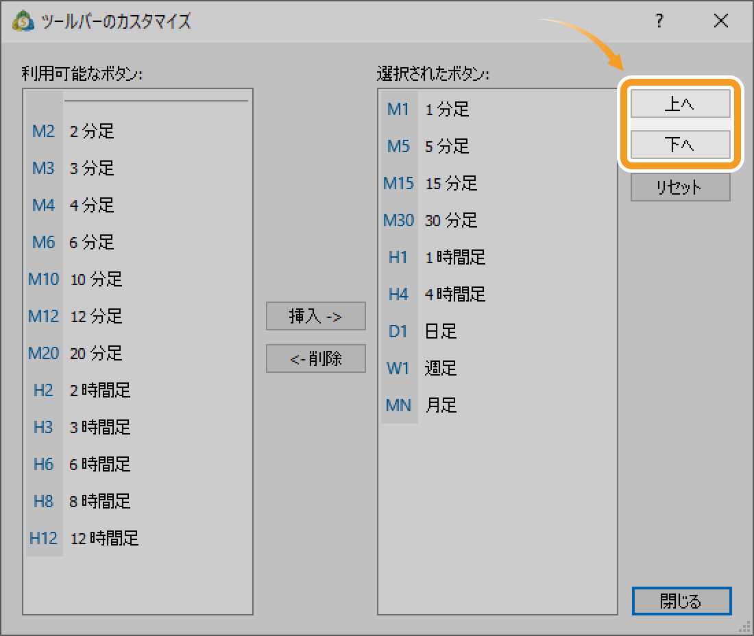 ツールバー内の時間足の表示位置を変更する場合