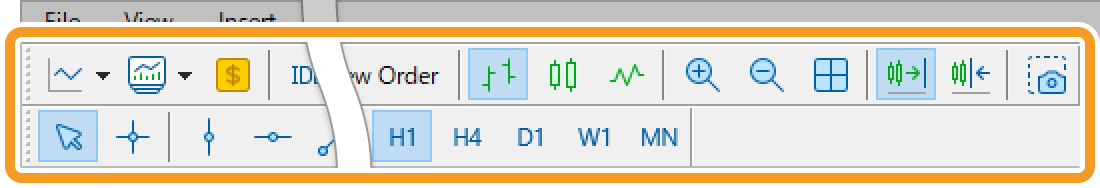 Three types of toolbars: Standard, Line Studies, and Timeframes