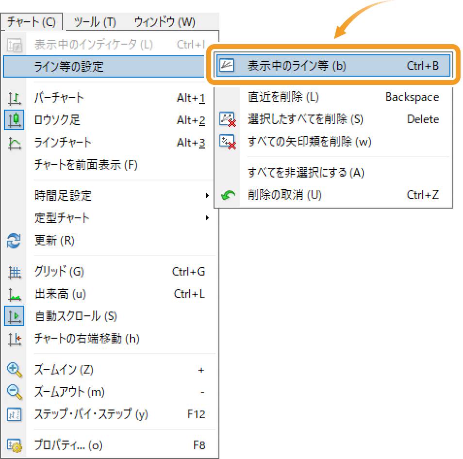 チャート上から「表示中のライン等」を選択