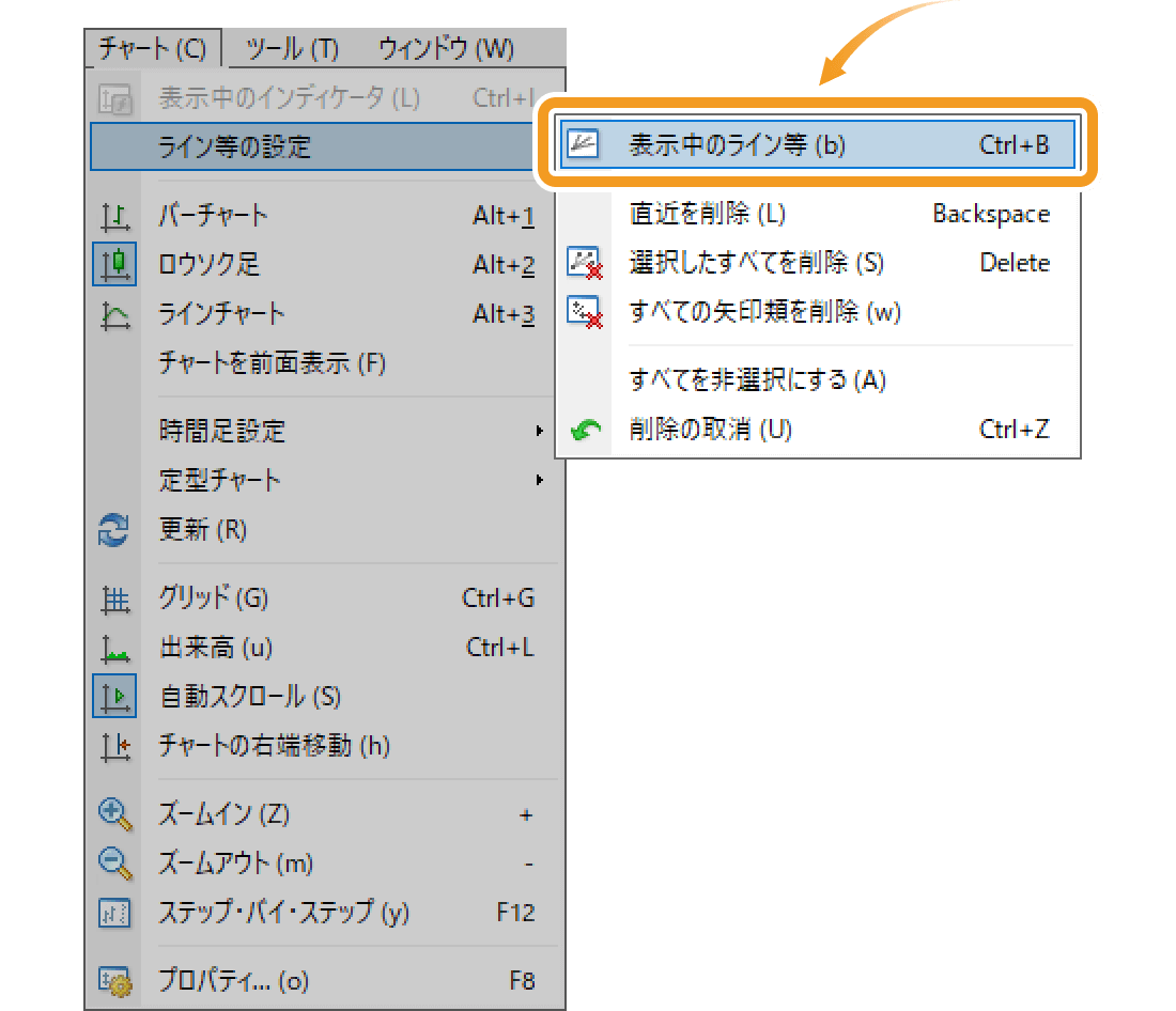 チャート上から「表示中のライン等」を選択