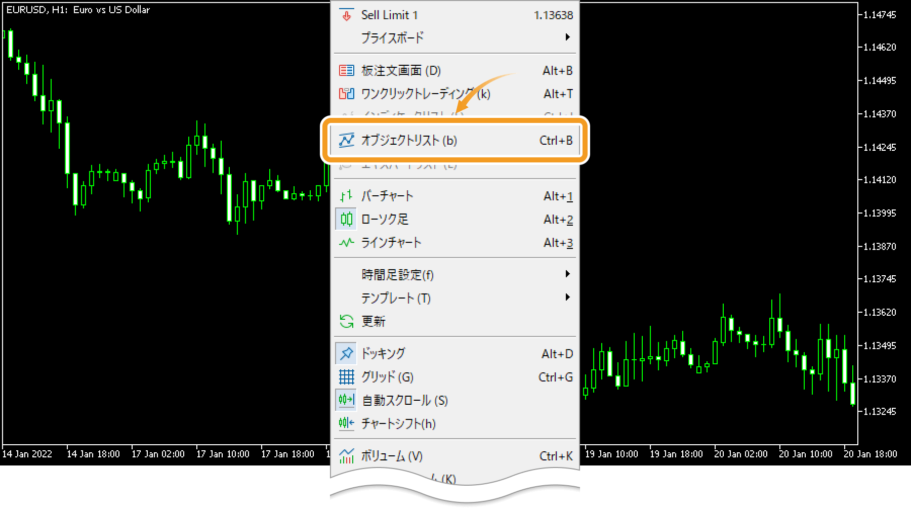 またはチャート上で右クリックし、表示されたメニューから「オブジェクトリスト」を選択します。