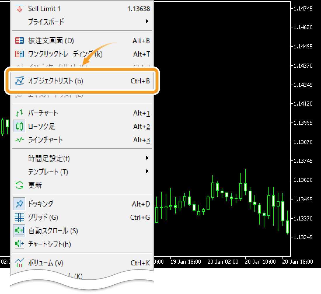 またはチャート上で右クリックし、表示されたメニューから「オブジェクトリスト」を選択します。