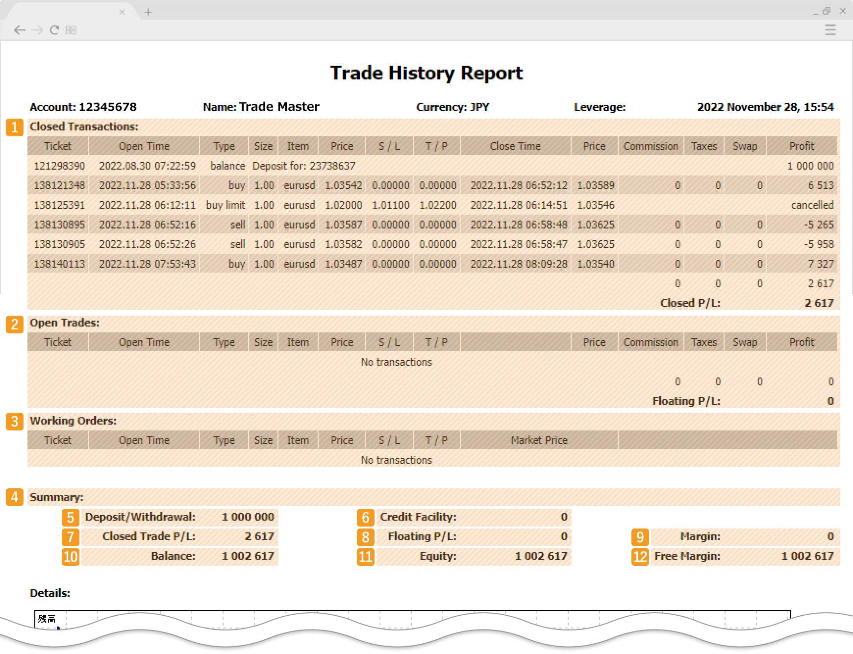 Check trade history report