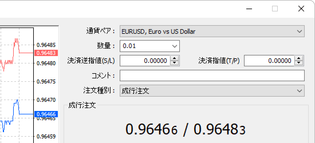 MT4の新規注文画面