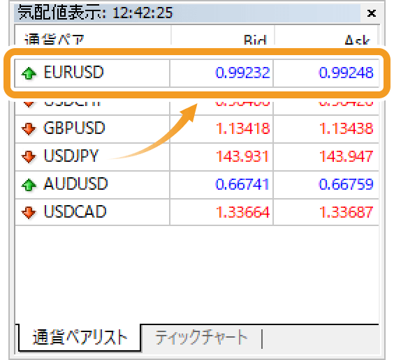 ツールバーから新規注文画面を表示